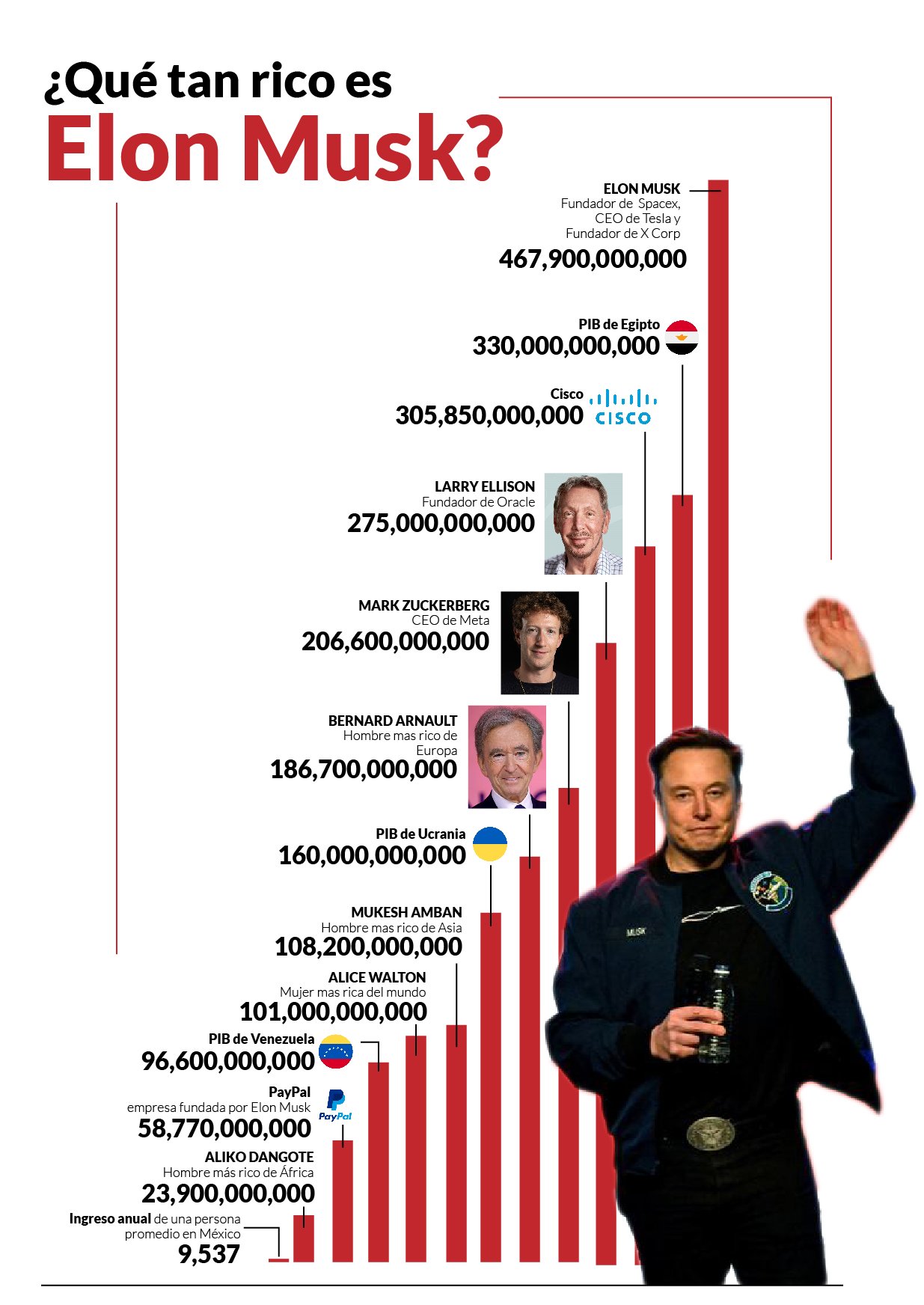 infografia_Mesa de trabajo 1 copia (2)